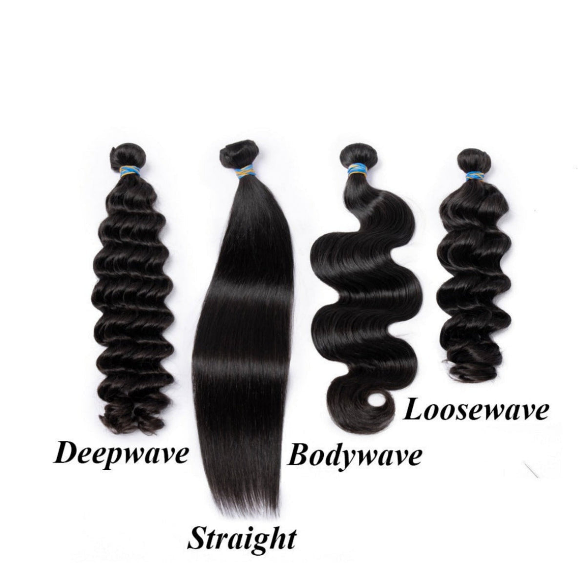 Bundles